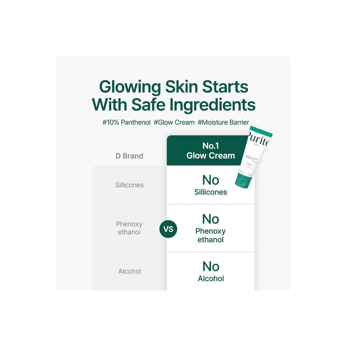 Purito Mighty Bamboo Panthenol crème, 100 ml