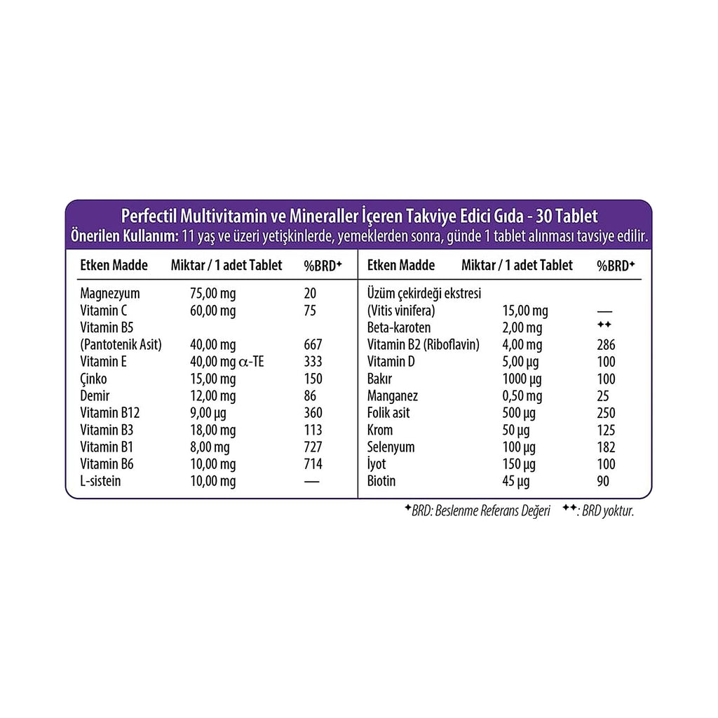 Vitabiotics Perfectil Original, 30 comprimés