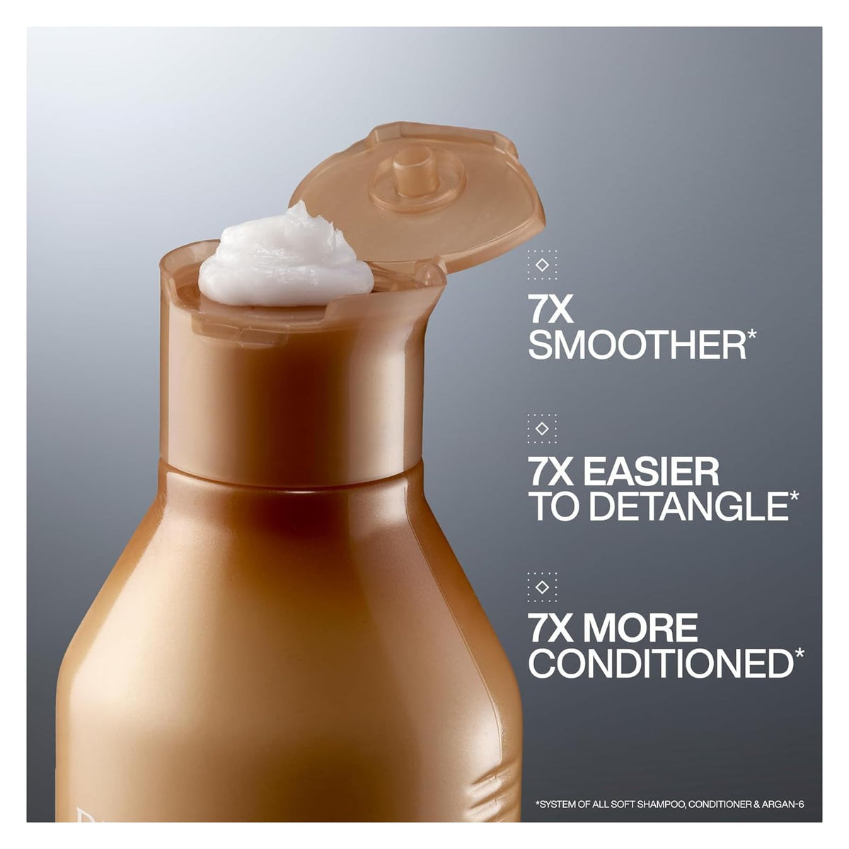 Redken All Soft après-shampooing 300 ml