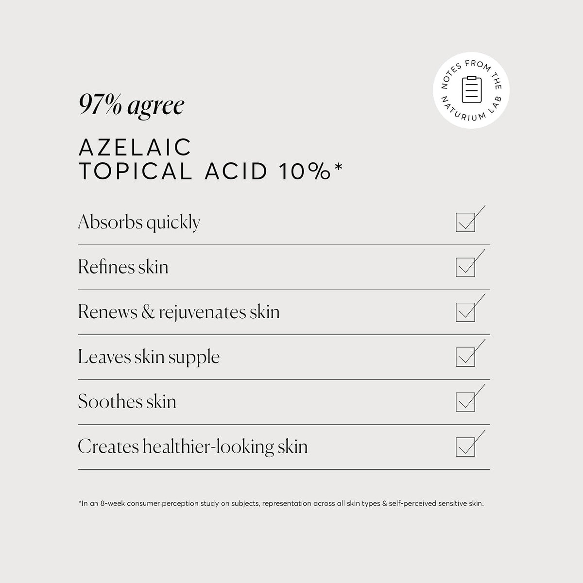 Naturium Azelaic Topical Acid 10 % crème-sérum