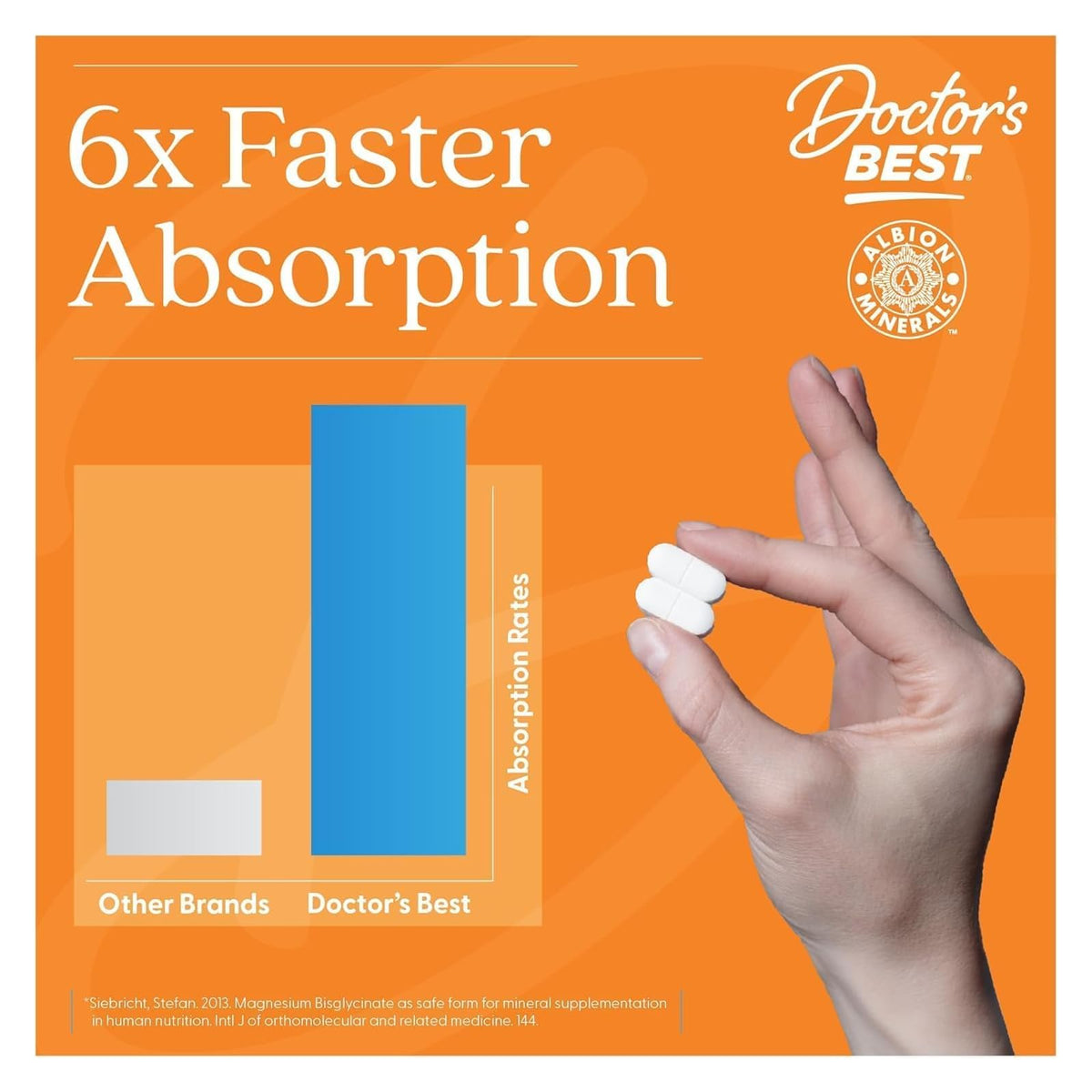 Doctor's Best magnésium 100 mg, 120 comprimés