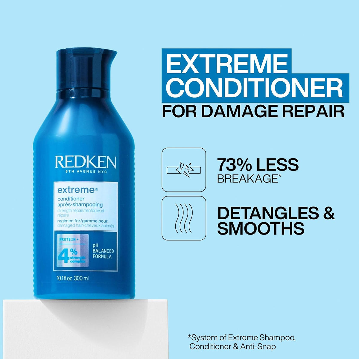 Redken Extreme après-shampooing fortifiant 300 ml