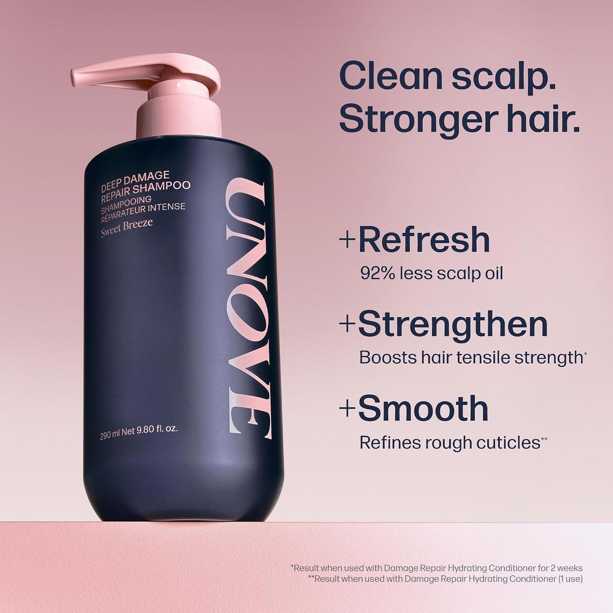 Shampooing UNOVE : cuir chevelu propre, cheveux plus forts