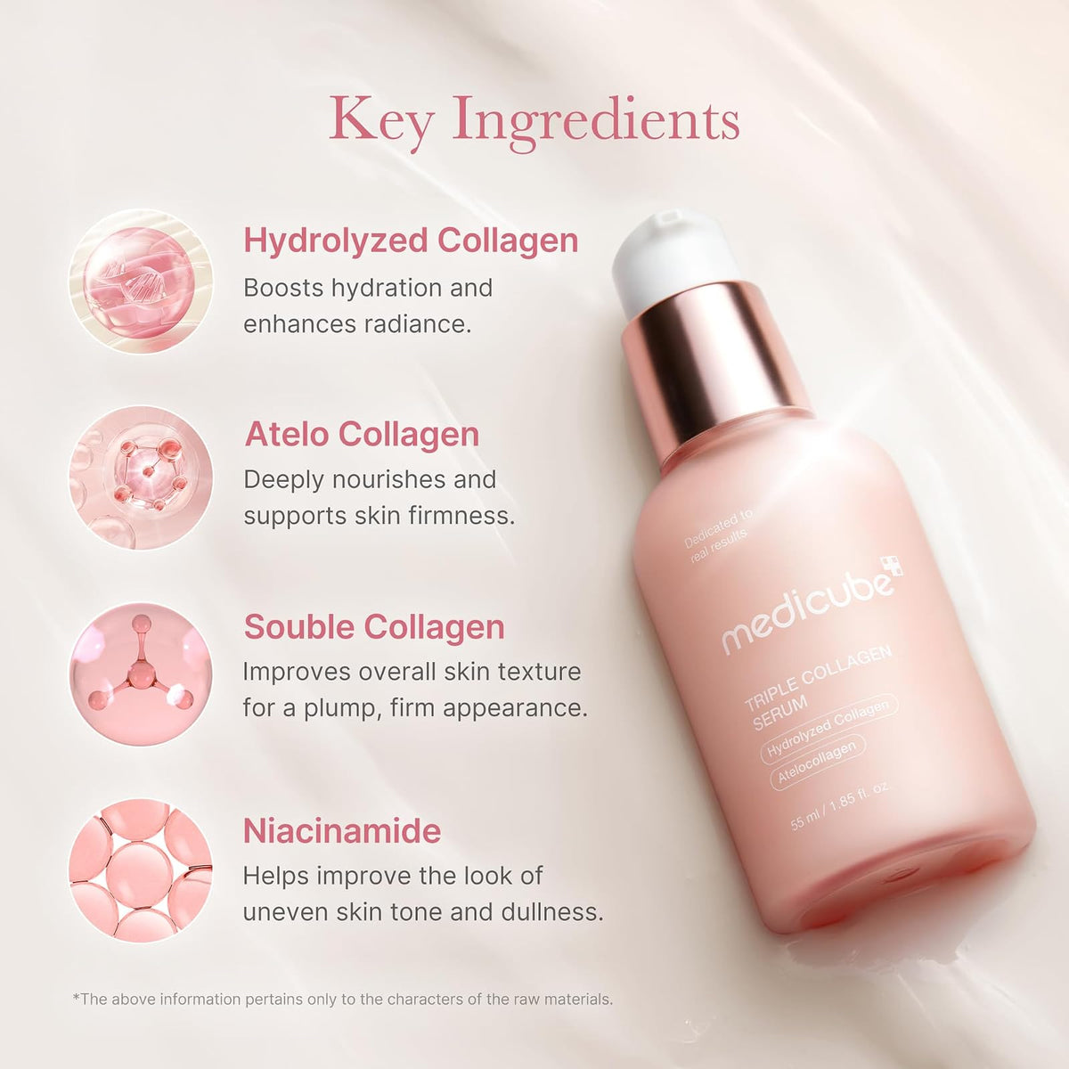 Medicube Triple Collagen sérum 4.0, 55 ml