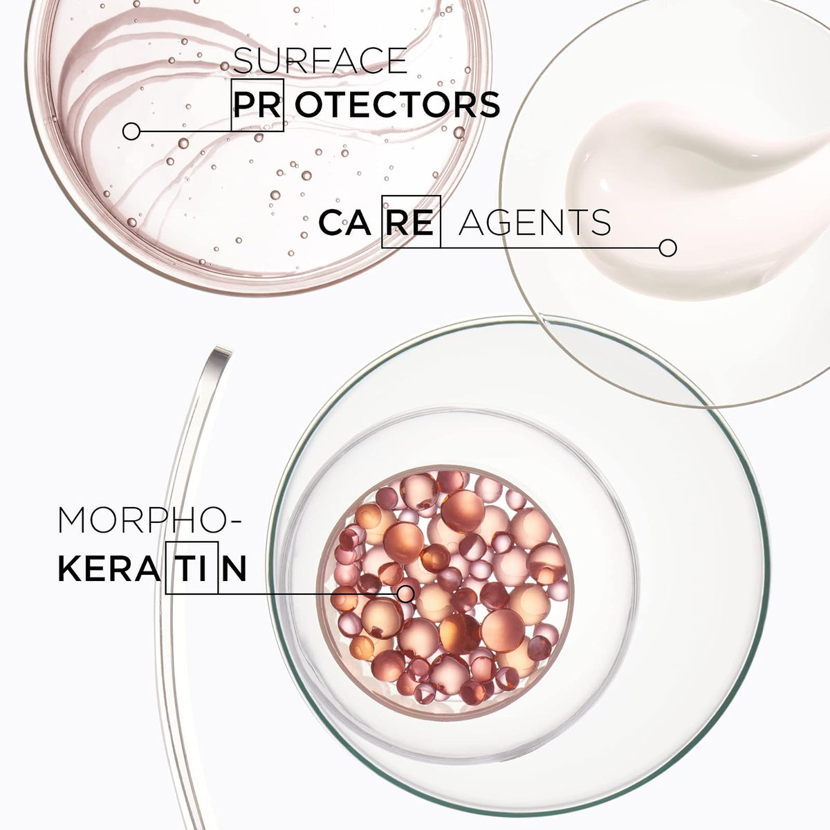 Kérastase Discipline Fondant Fluidealiste après-shampooing anti-frisottis 200 ml
