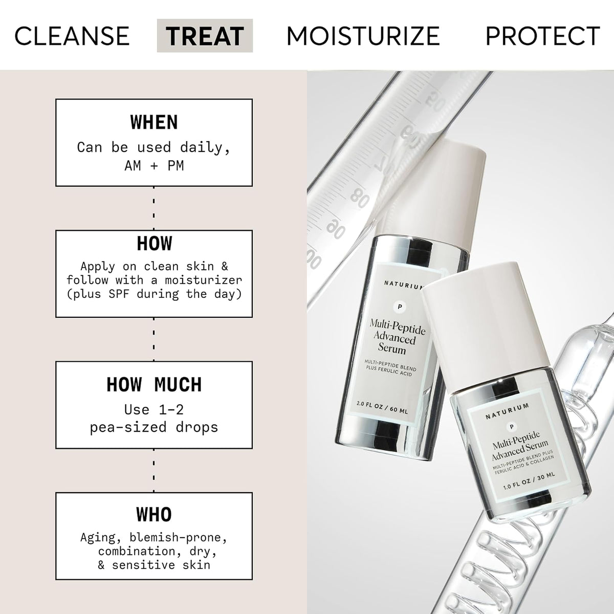 Naturium sérum Multi-Peptide Advanced