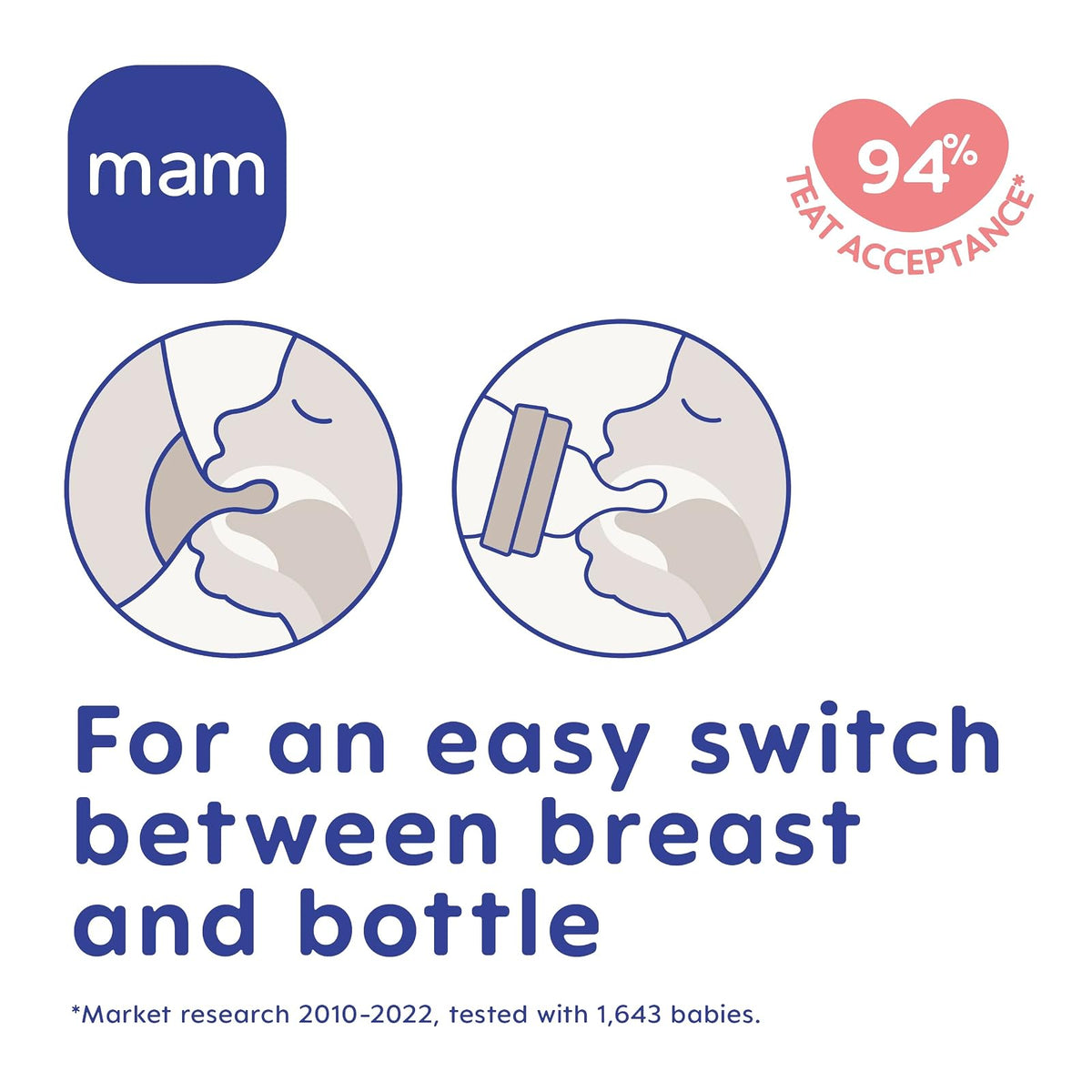 MAM Easy Start biberon anti-colique