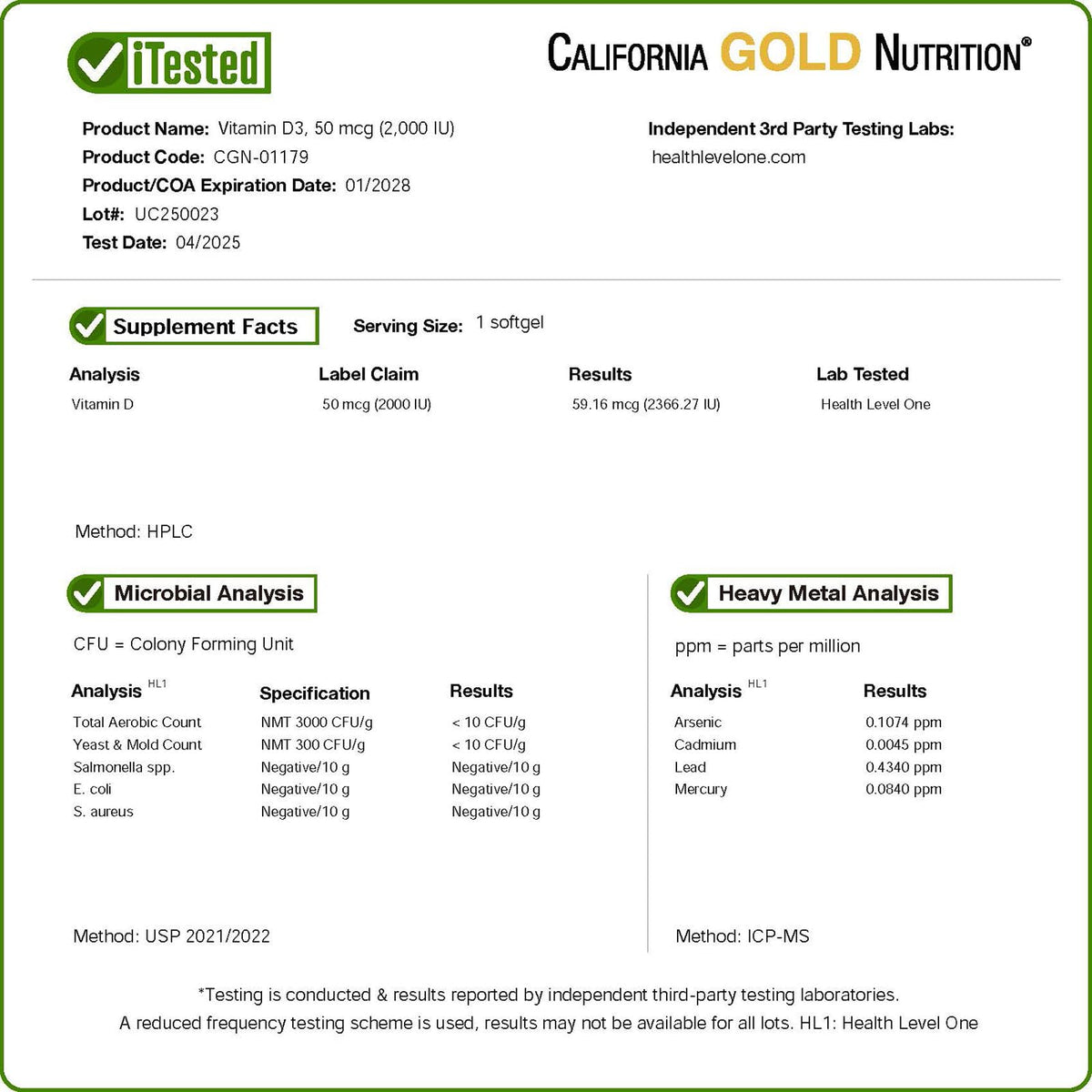 California Gold Nutrition vitamine D3 2000 UI, 90 capsules