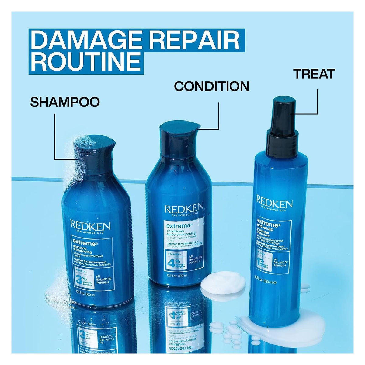 Redken Extreme Anti-Snap soin sans rinçage 250 ml