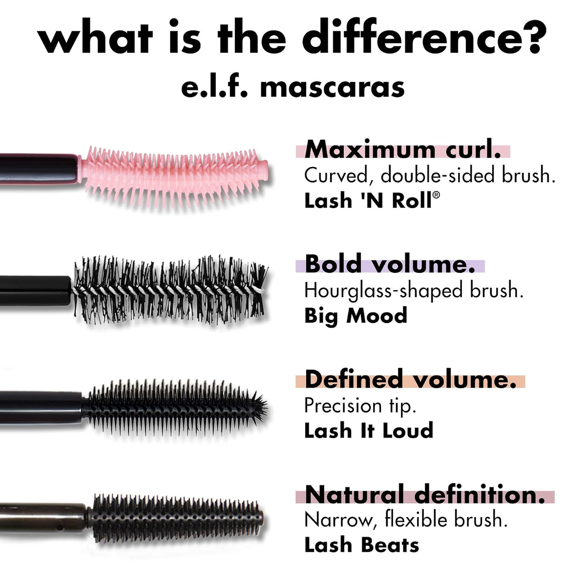 e.l.f. Lash 'N Roll mascara recourbant