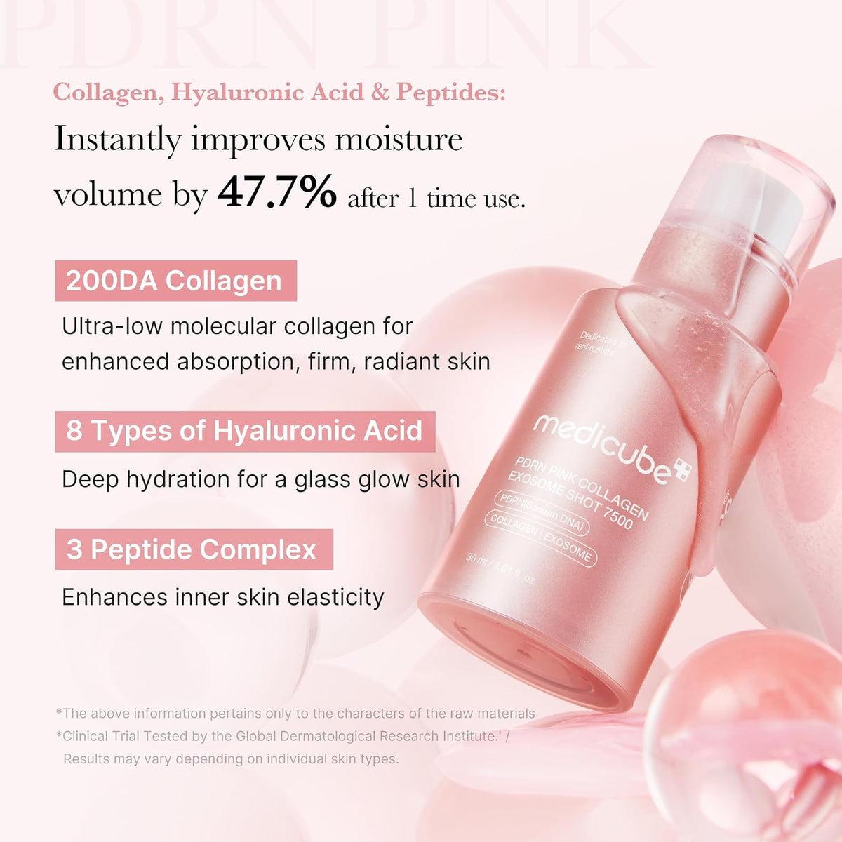 Medicube PDRN Pink Exosome Shot 7500 sérum, 30 ml
