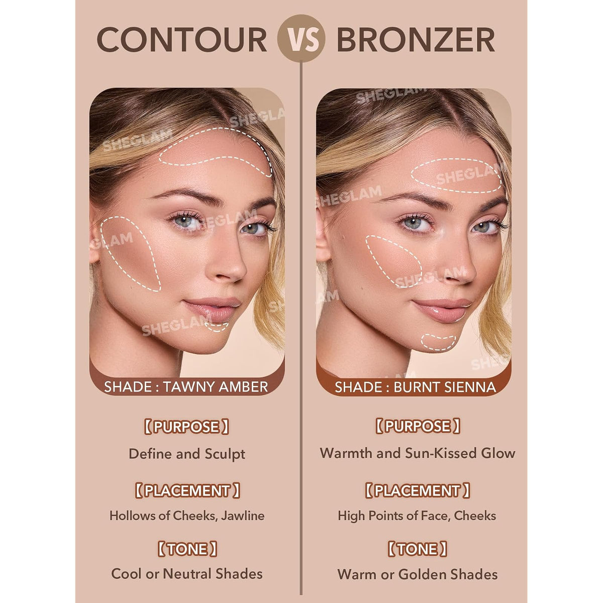 SHEGLAM Sun Sculpt contouring liquide