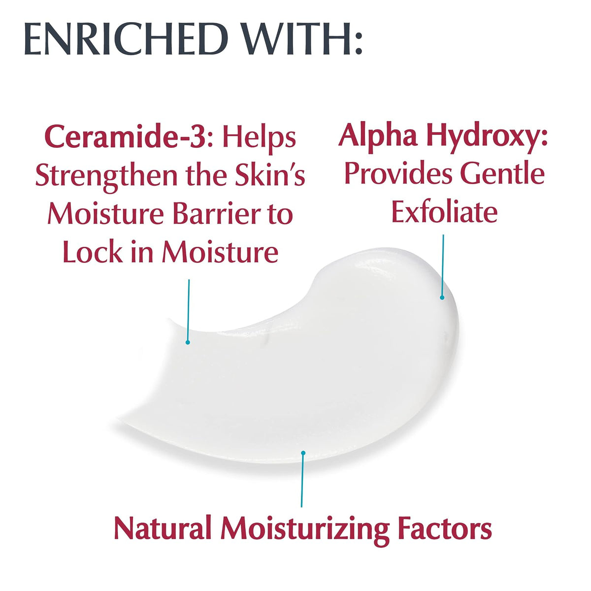 Eucerin Advanced Repair crème mains sans parfum 78 g