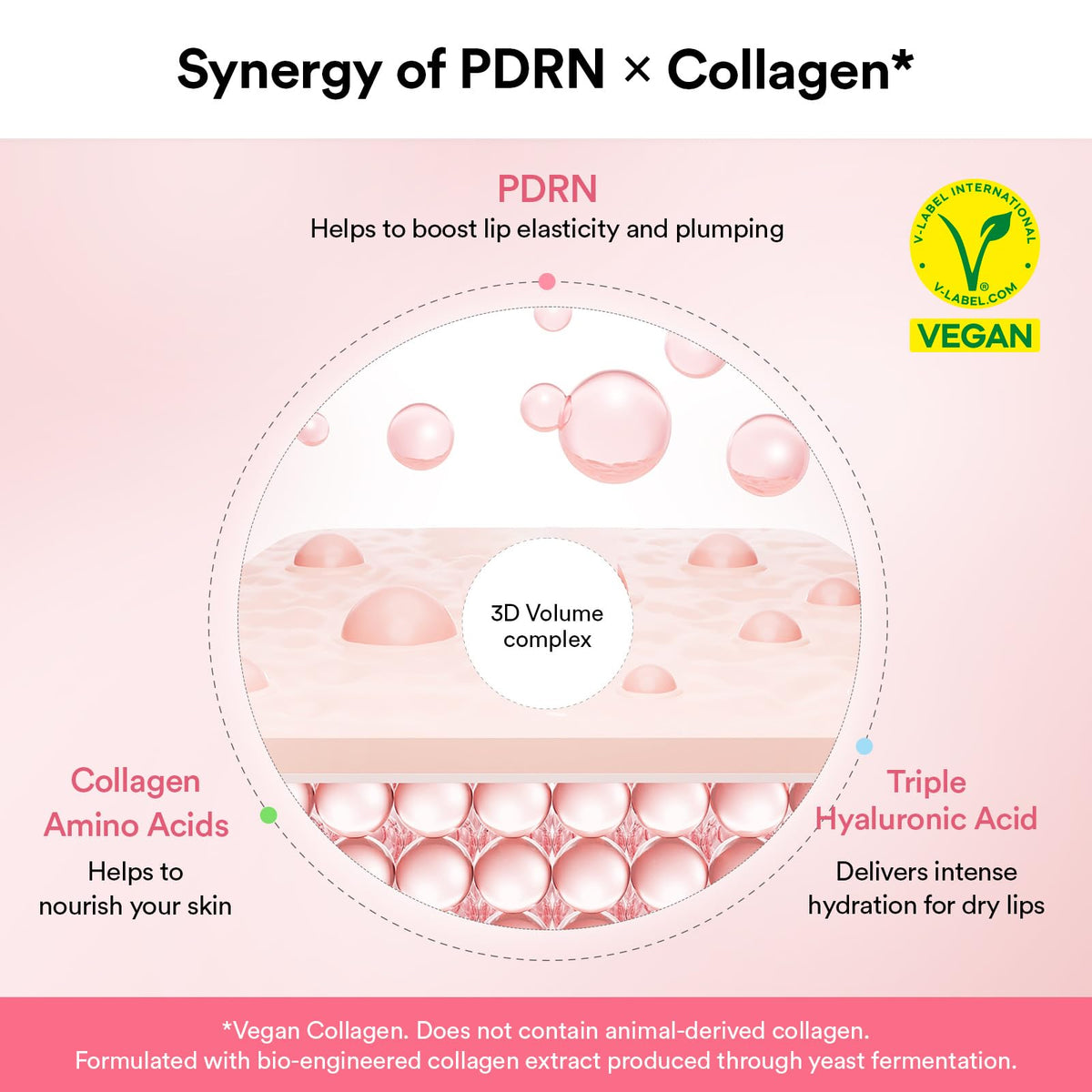 Abib PDRN Collagen masque lèvres, 11 g