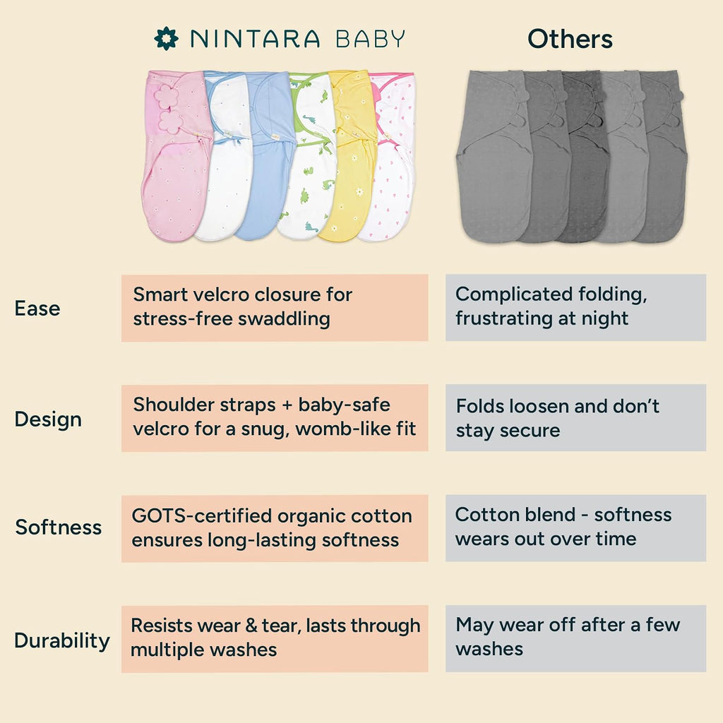 Nintara Baby gigoteuse d'emmaillotage Wake Me Not en coton bio, 0-3 mois