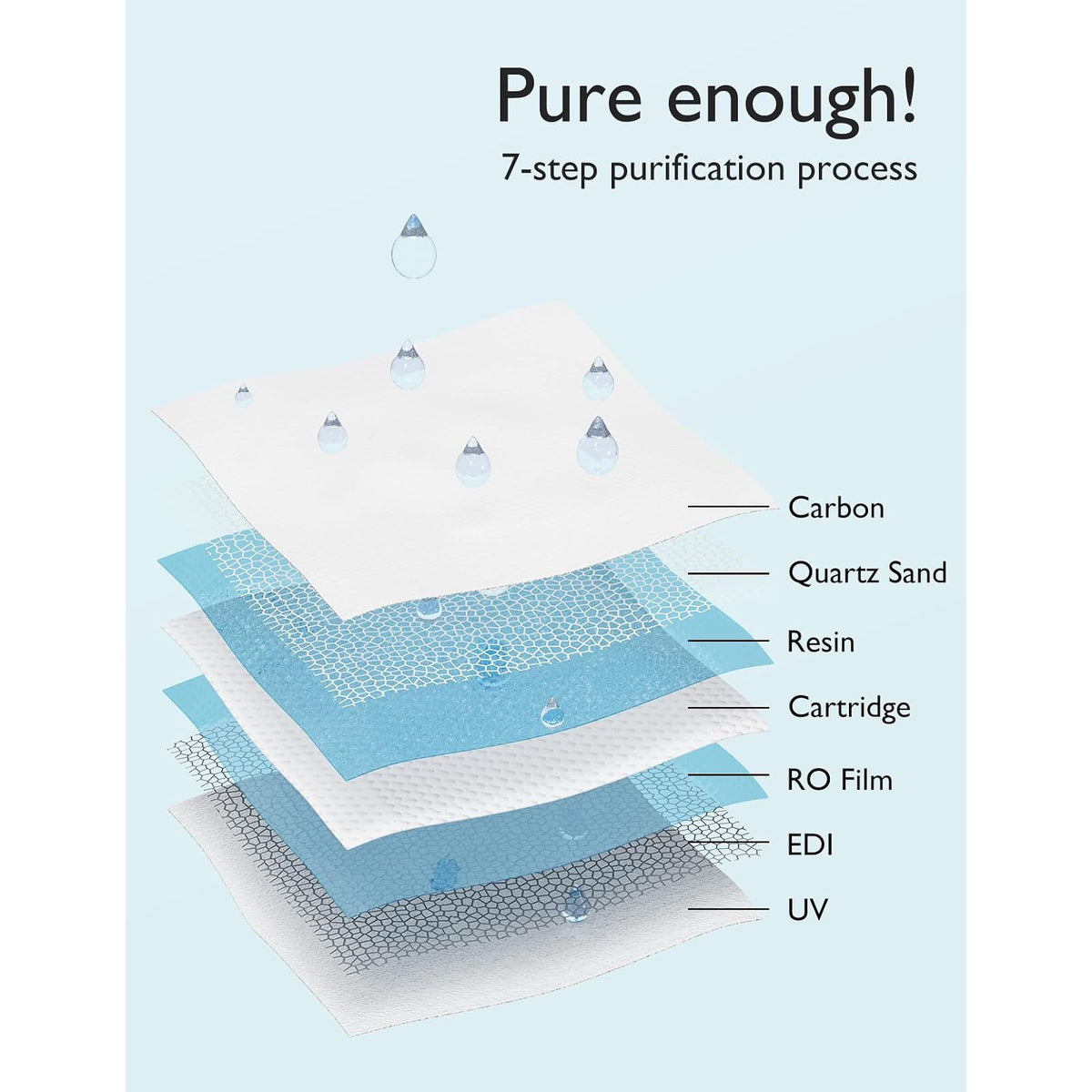 Momcozy lingettes bébé extra-larges à l'eau