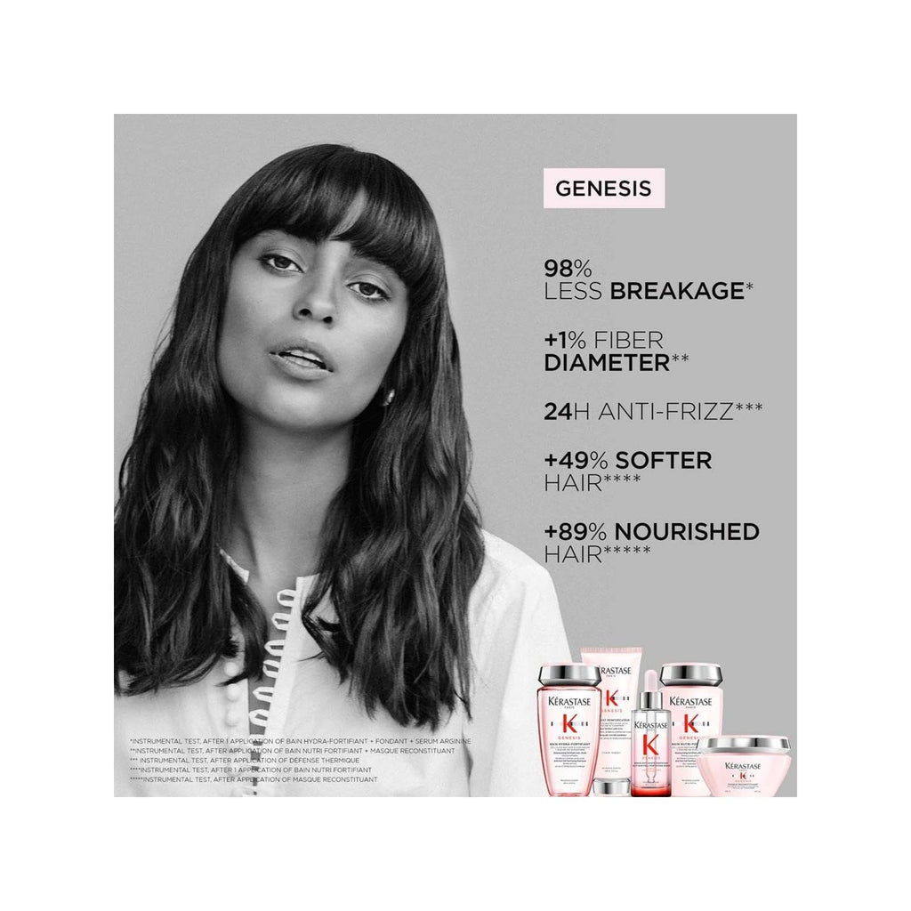Kérastase Genesis Bain Hydra-Fortifiant shampooing anti-chute 250 ml