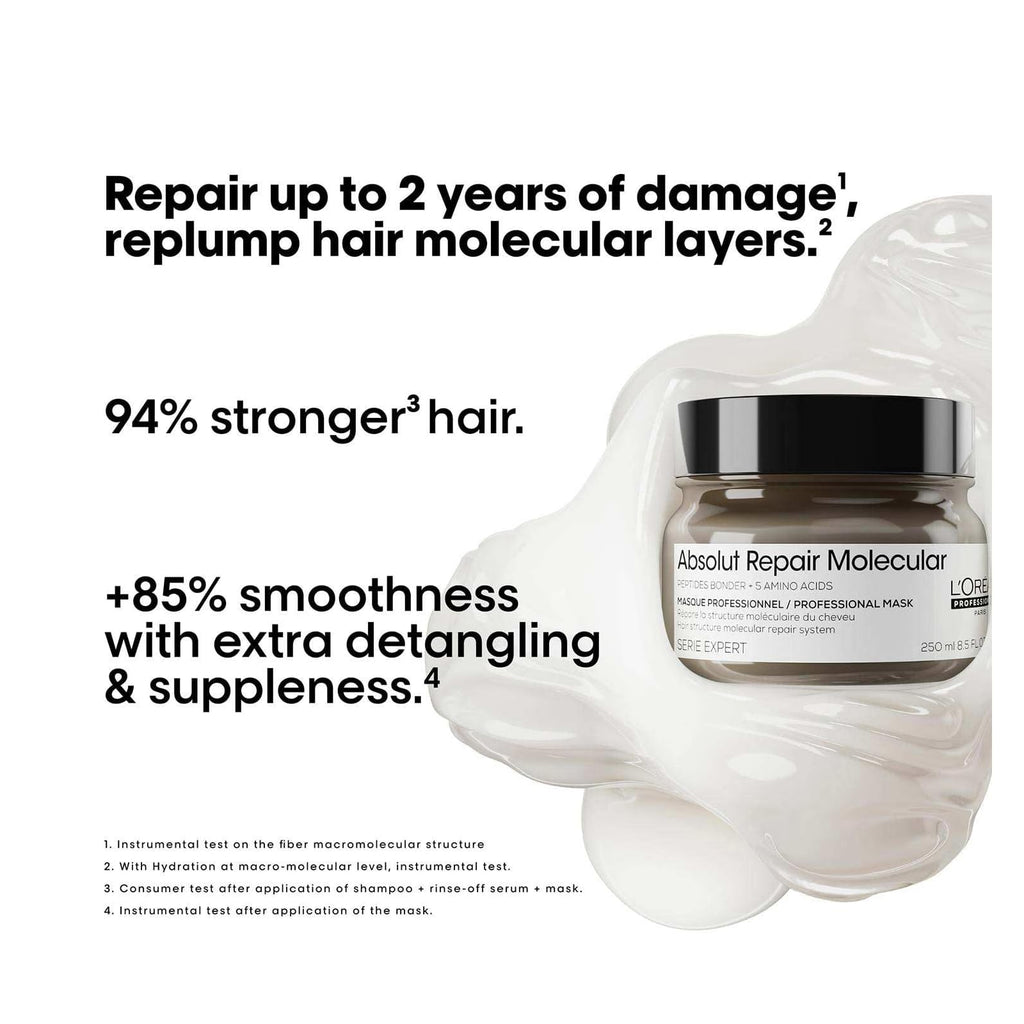 L'Oréal Professionnel Absolut Repair Molecular masque 250 ml