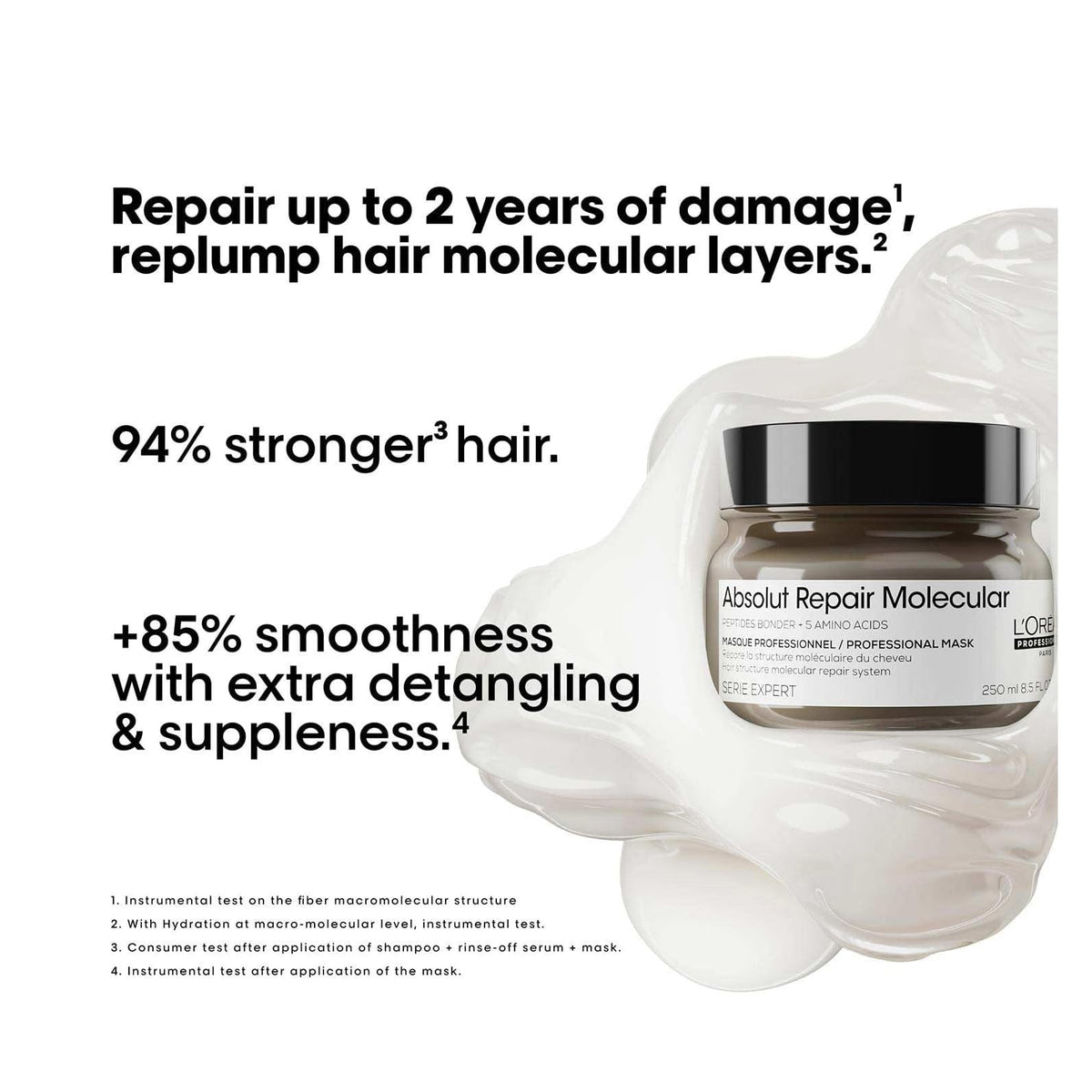 L'Oréal Professionnel Absolut Repair Molecular masque 250 ml
