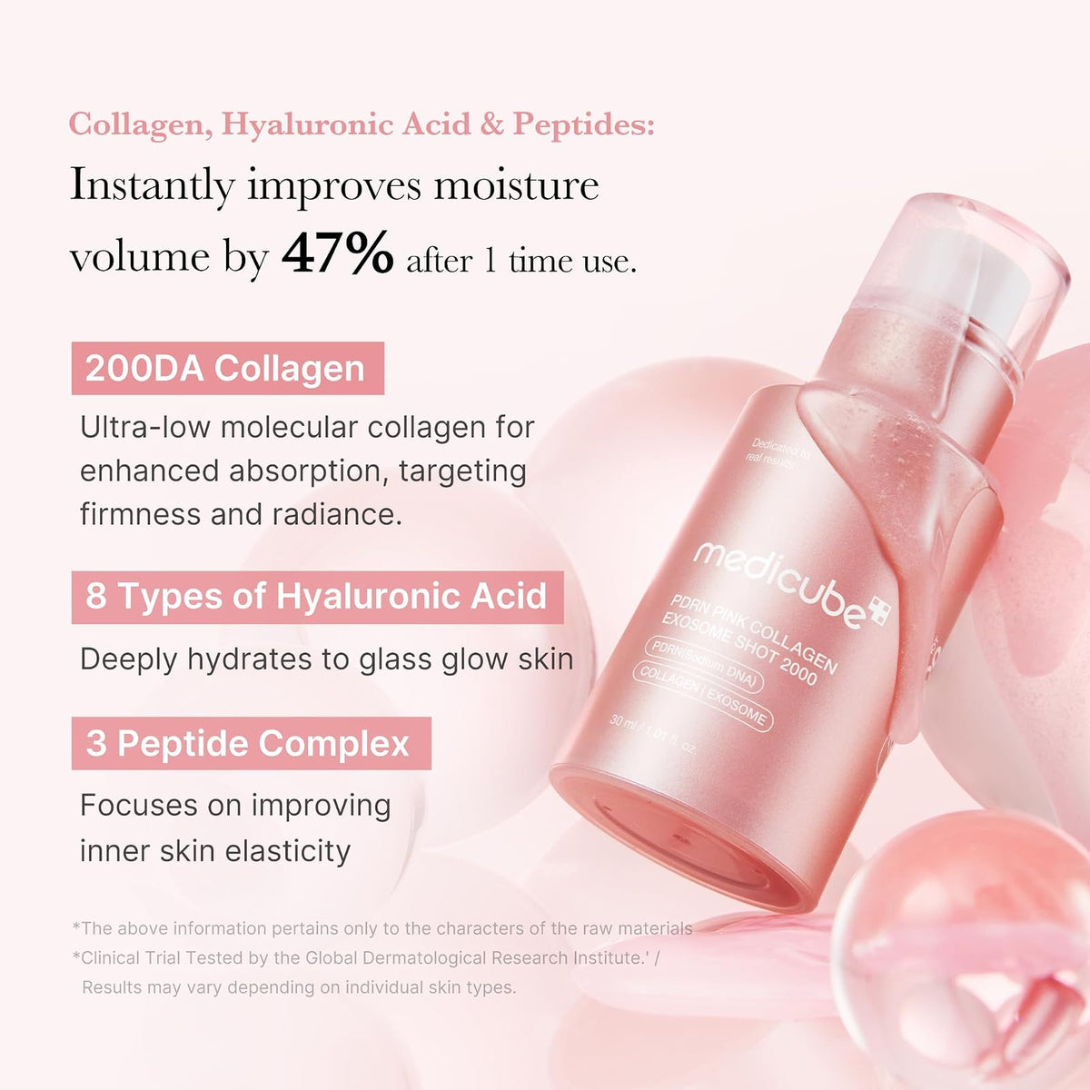 Medicube PDRN Pink Collagen Exosome Shot 2000 sérum à spicules, 30 ml