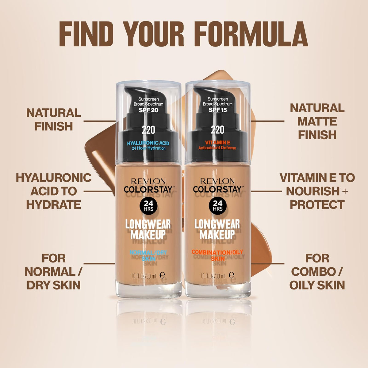 Revlon ColorStay Foundation peau mixte à grasse SPF 15 30 ml · photo 3