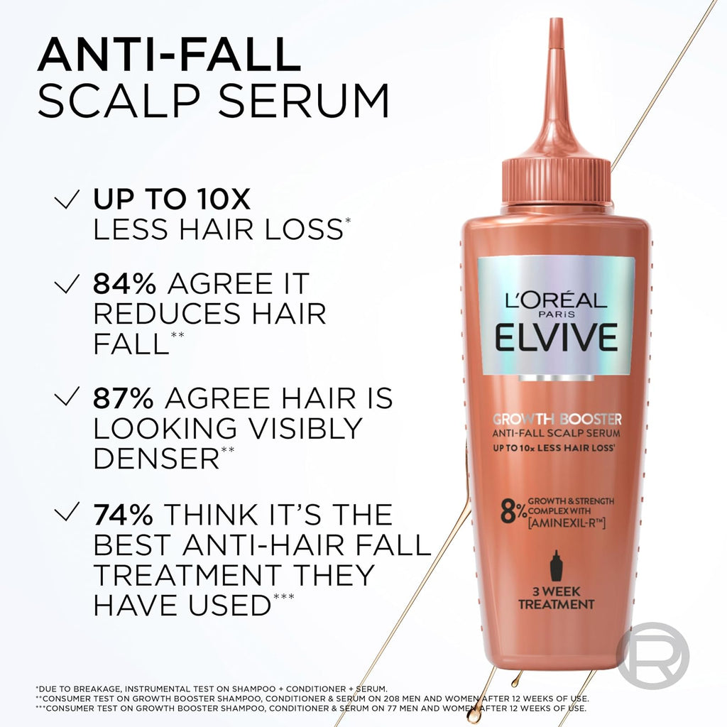 L'Oréal Paris Elvive Growth Booster sérum anti-chute 102 ml