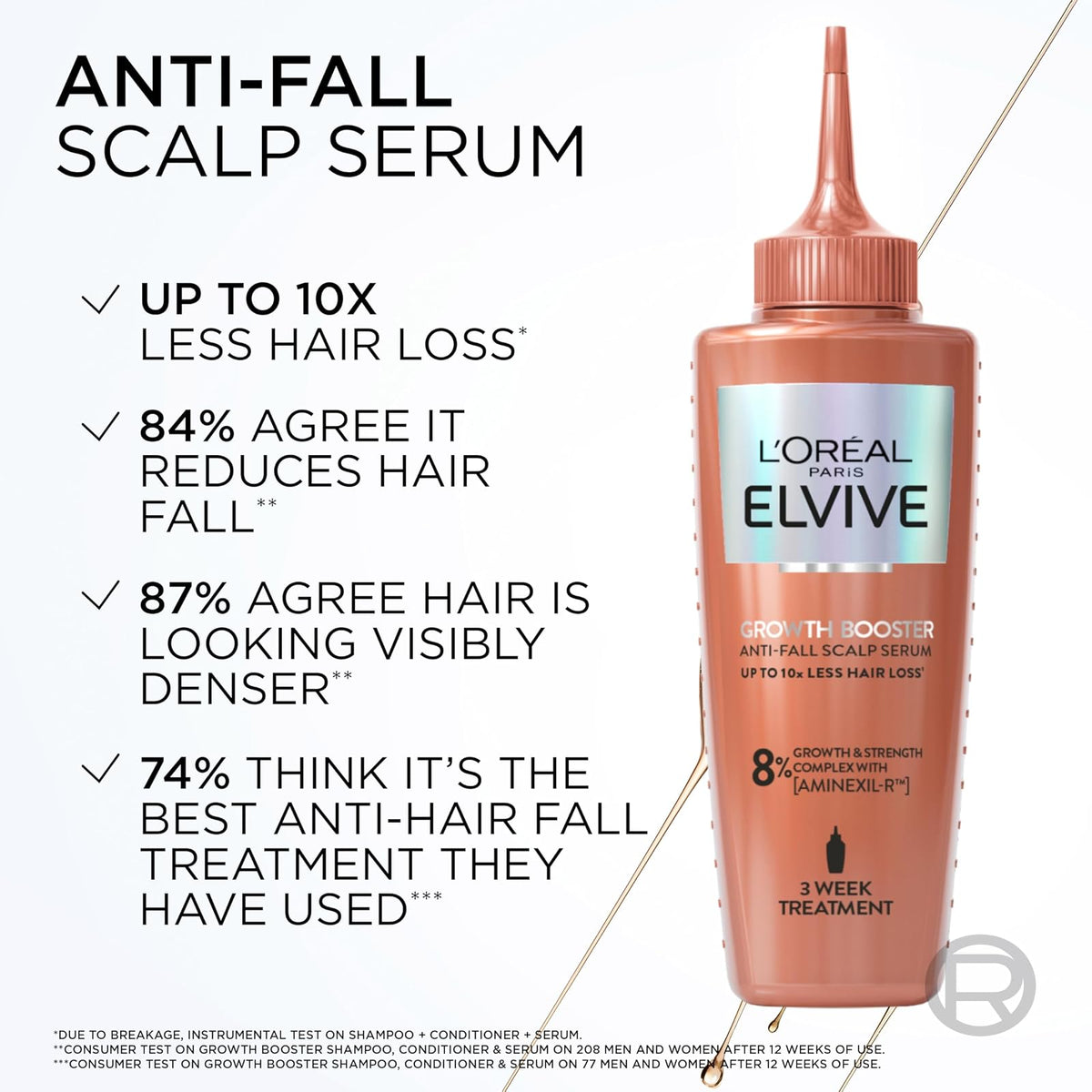 L'Oréal Paris Elvive Growth Booster sérum anti-chute 102 ml