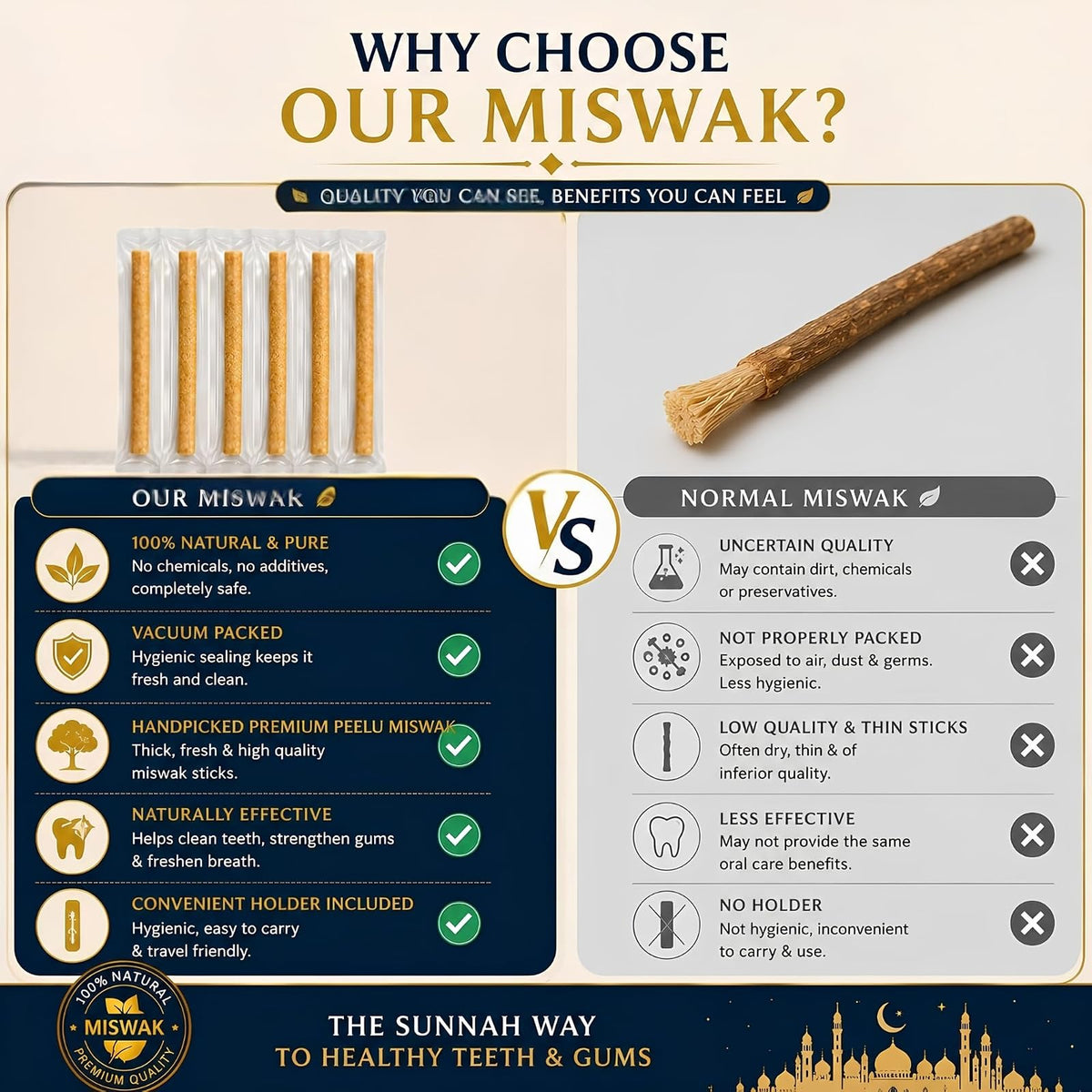 Siwak miswak naturel, 5 bâtonnets avec étui