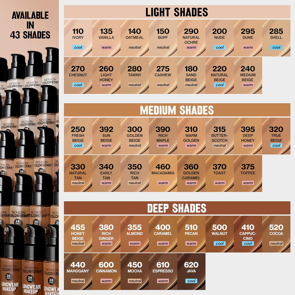 Revlon ColorStay Foundation peau mixte à grasse SPF 15 30 ml · photo 4
