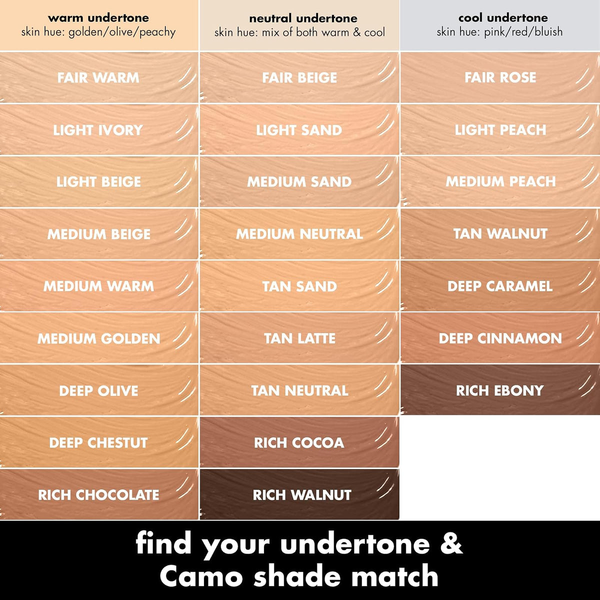 e.l.f. Hydrating Camo correcteur couvrant