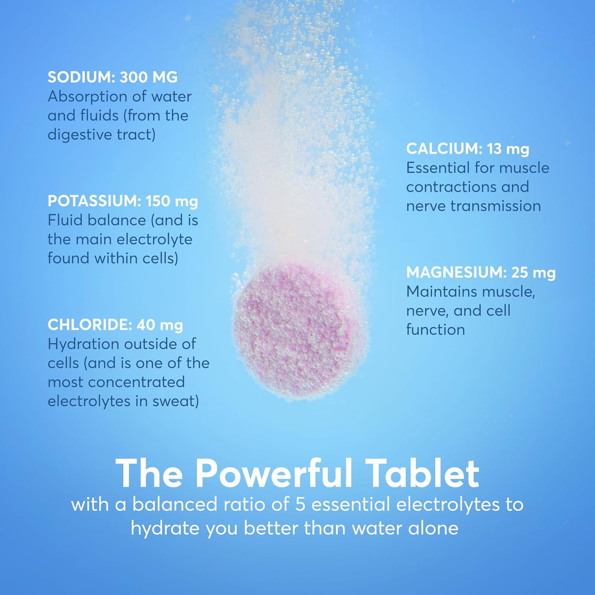 Nuun Sport électrolytes effervescents, 4 tubes