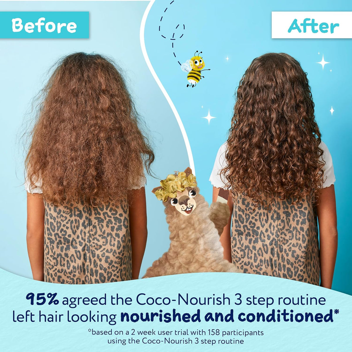 Childs Farm Coco-Nourish, cheveux bouclés
