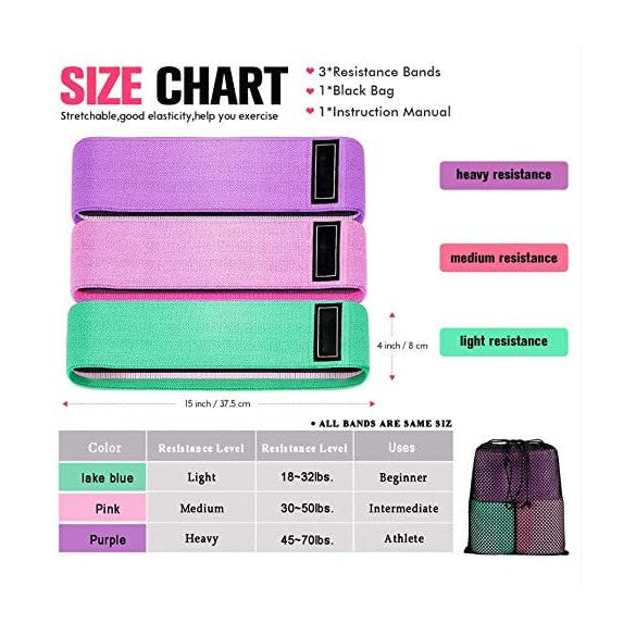 Sky-Touch bandes de résistance en tissu, 3 niveaux